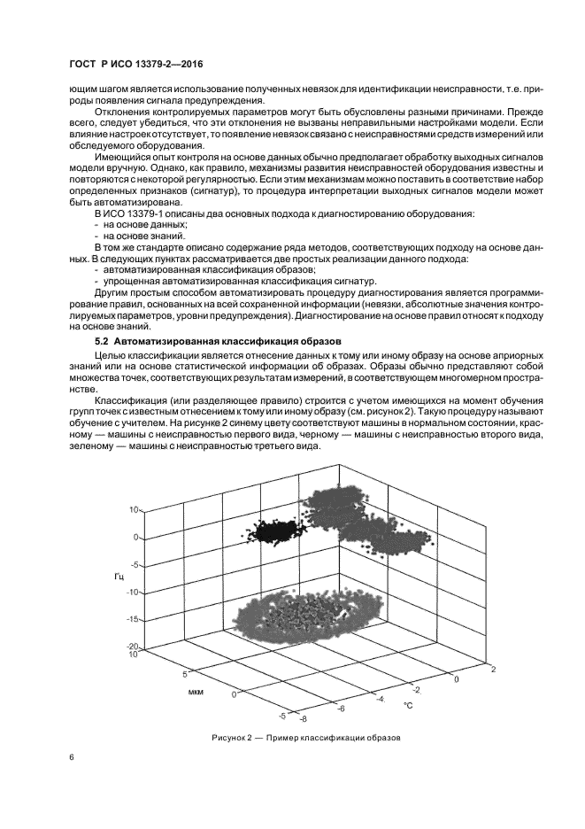 ГОСТ Р ИСО 13379-2-2016