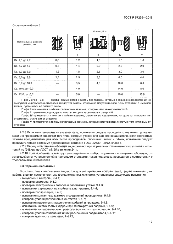 ГОСТ Р 57230-2016