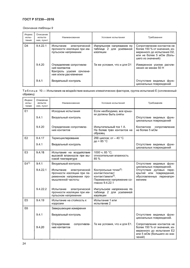 ГОСТ Р 57230-2016