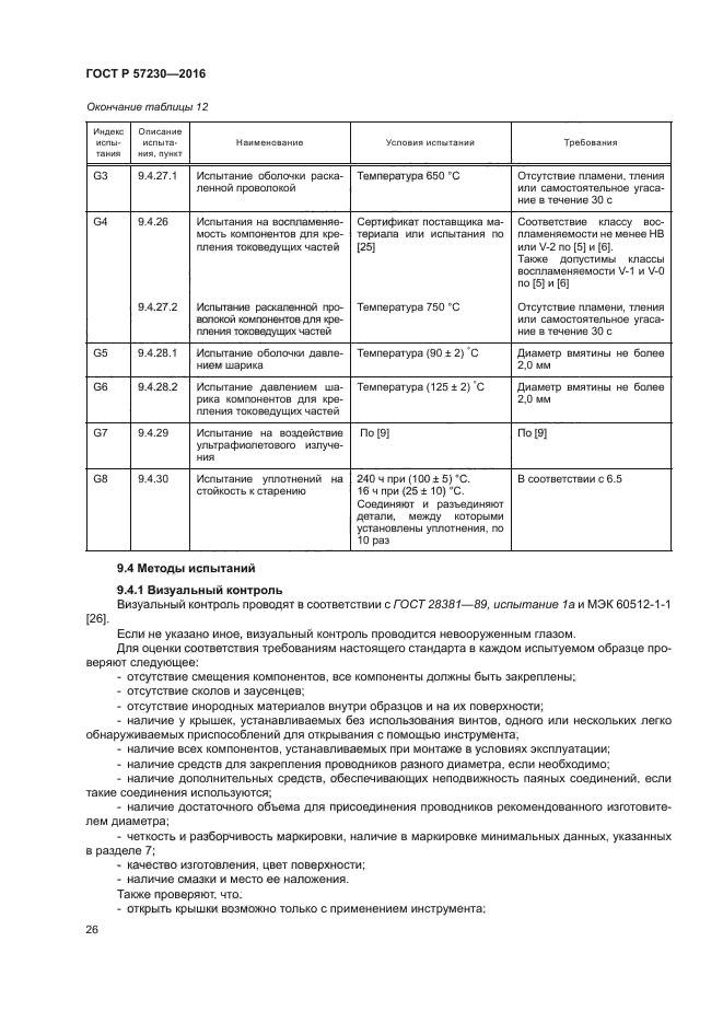 ГОСТ Р 57230-2016