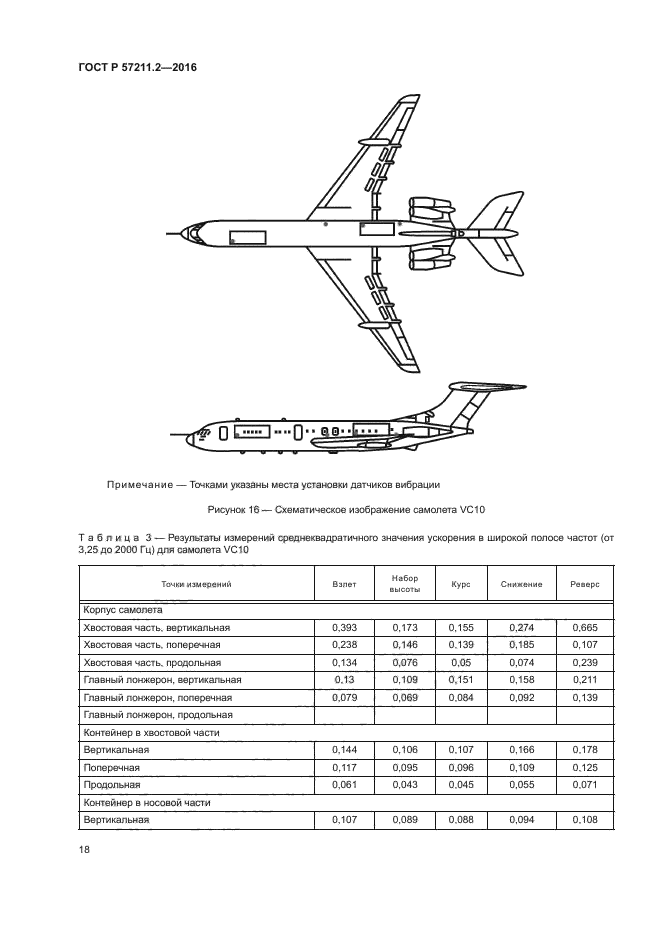 ГОСТ Р 57211.2-2016