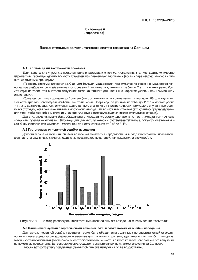 ГОСТ Р 57229-2016