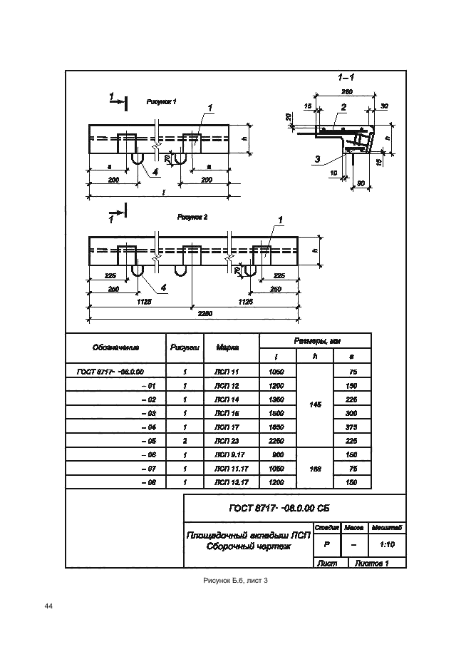 ГОСТ 8717-2016