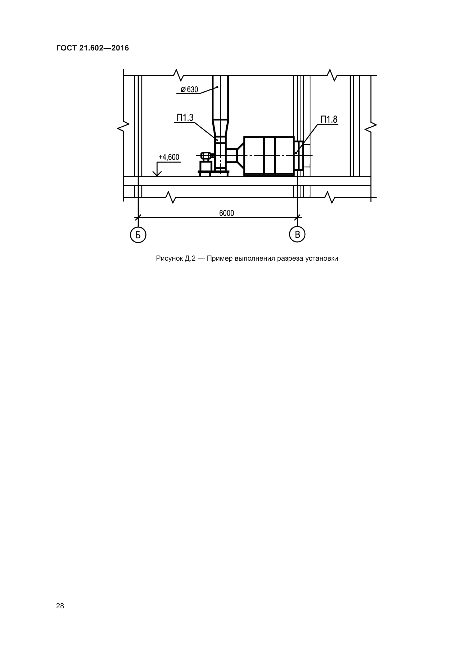 ГОСТ 21.602-2016