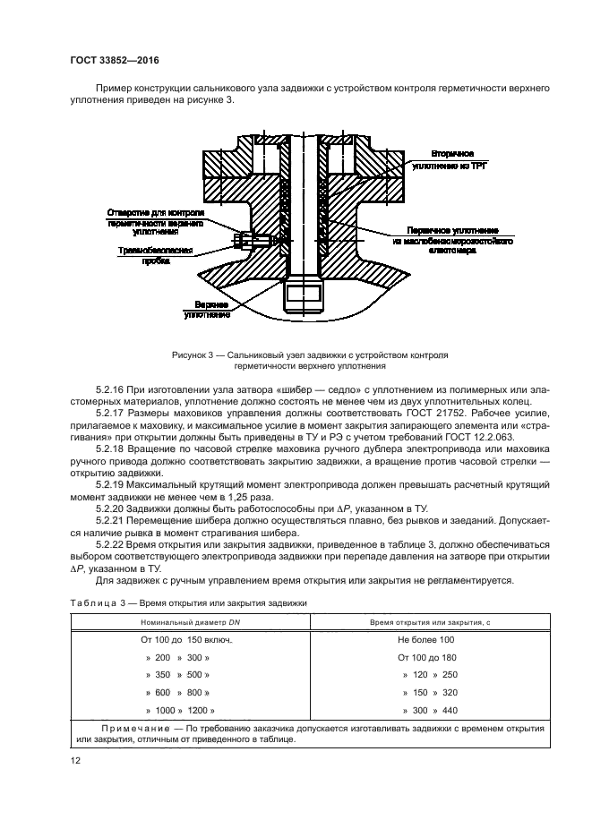 ГОСТ 33852-2016