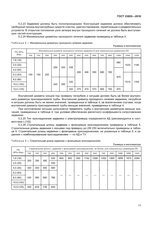 ГОСТ 33852-2016