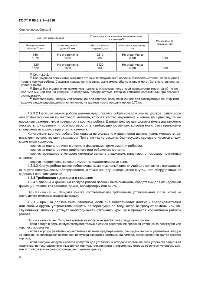 ГОСТ 60.0.2.1-2016