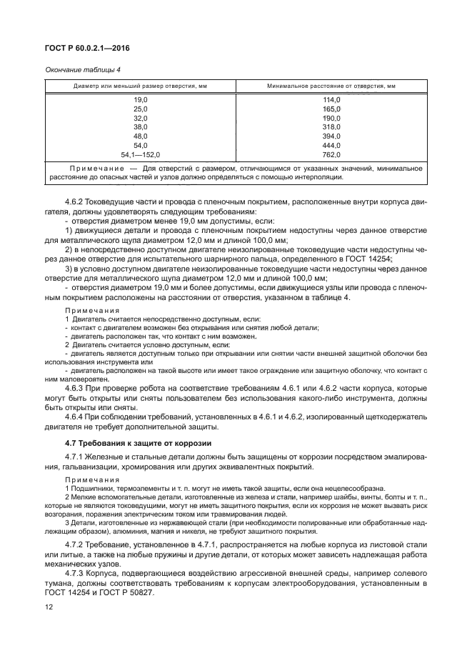 ГОСТ 60.0.2.1-2016