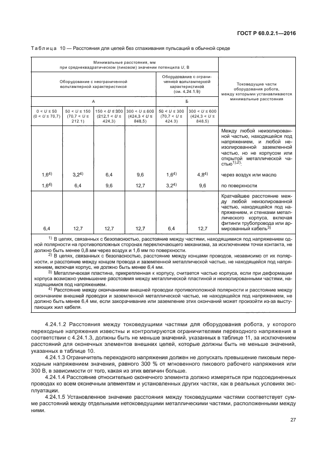 ГОСТ 60.0.2.1-2016