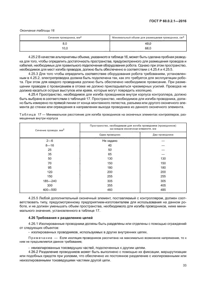 ГОСТ 60.0.2.1-2016