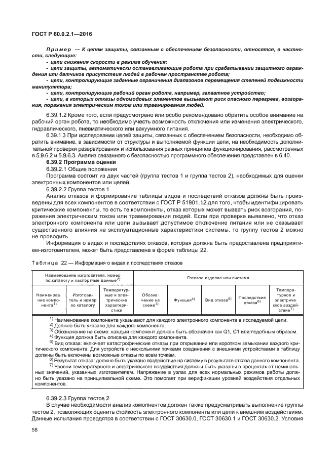 ГОСТ 60.0.2.1-2016