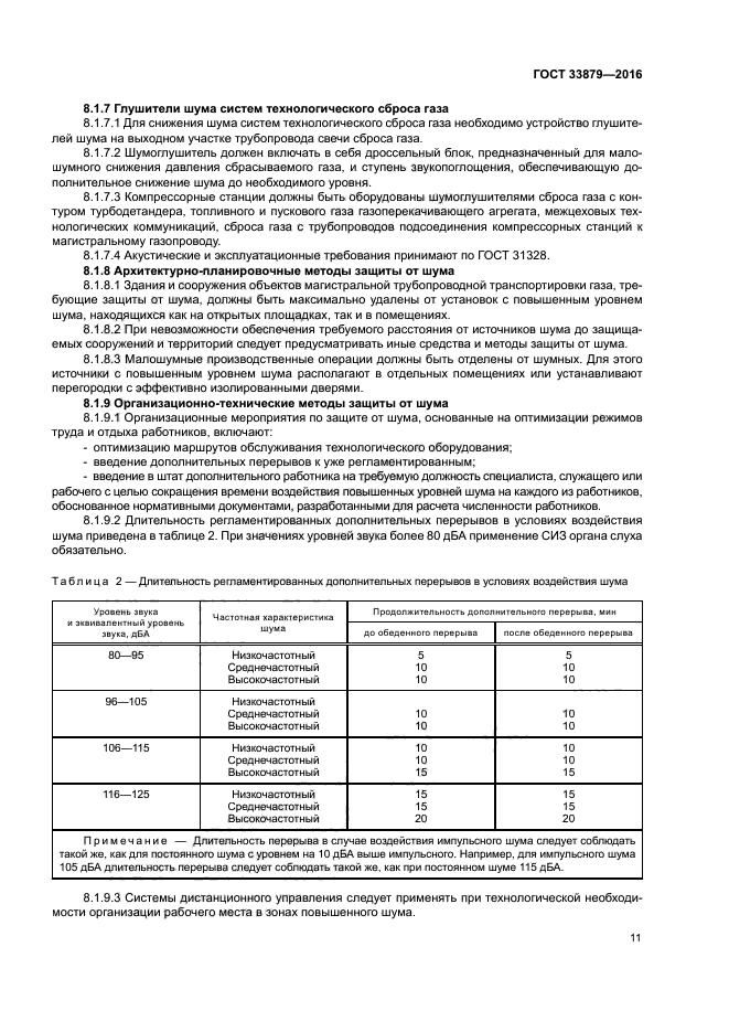 ГОСТ 33879-2016