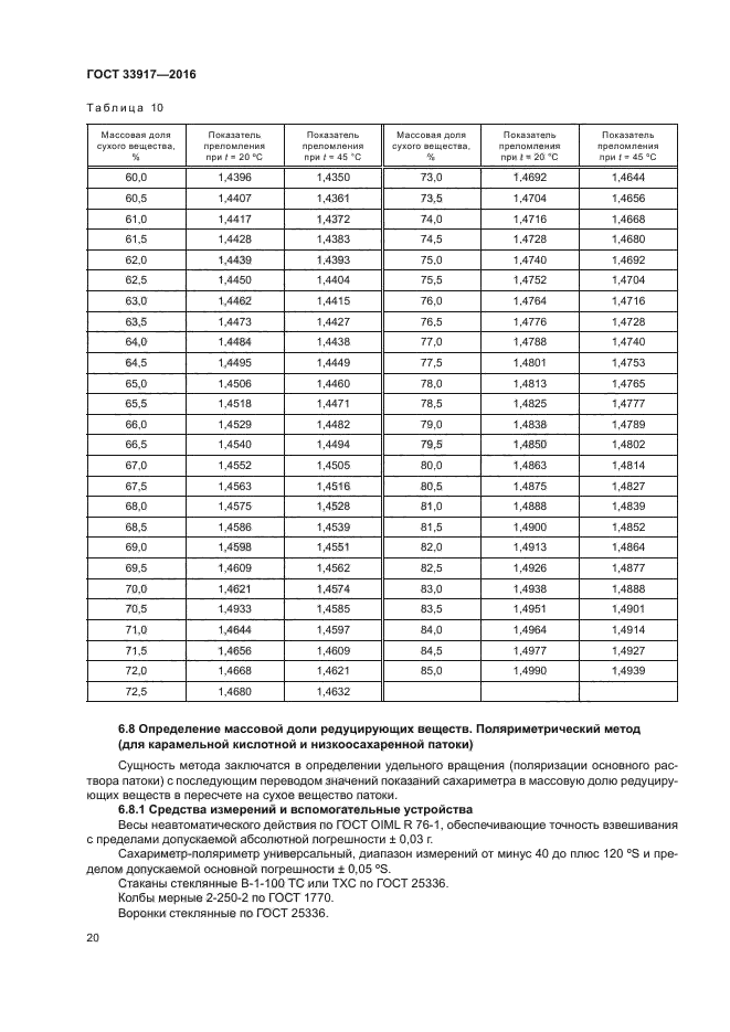 ГОСТ 33917-2016