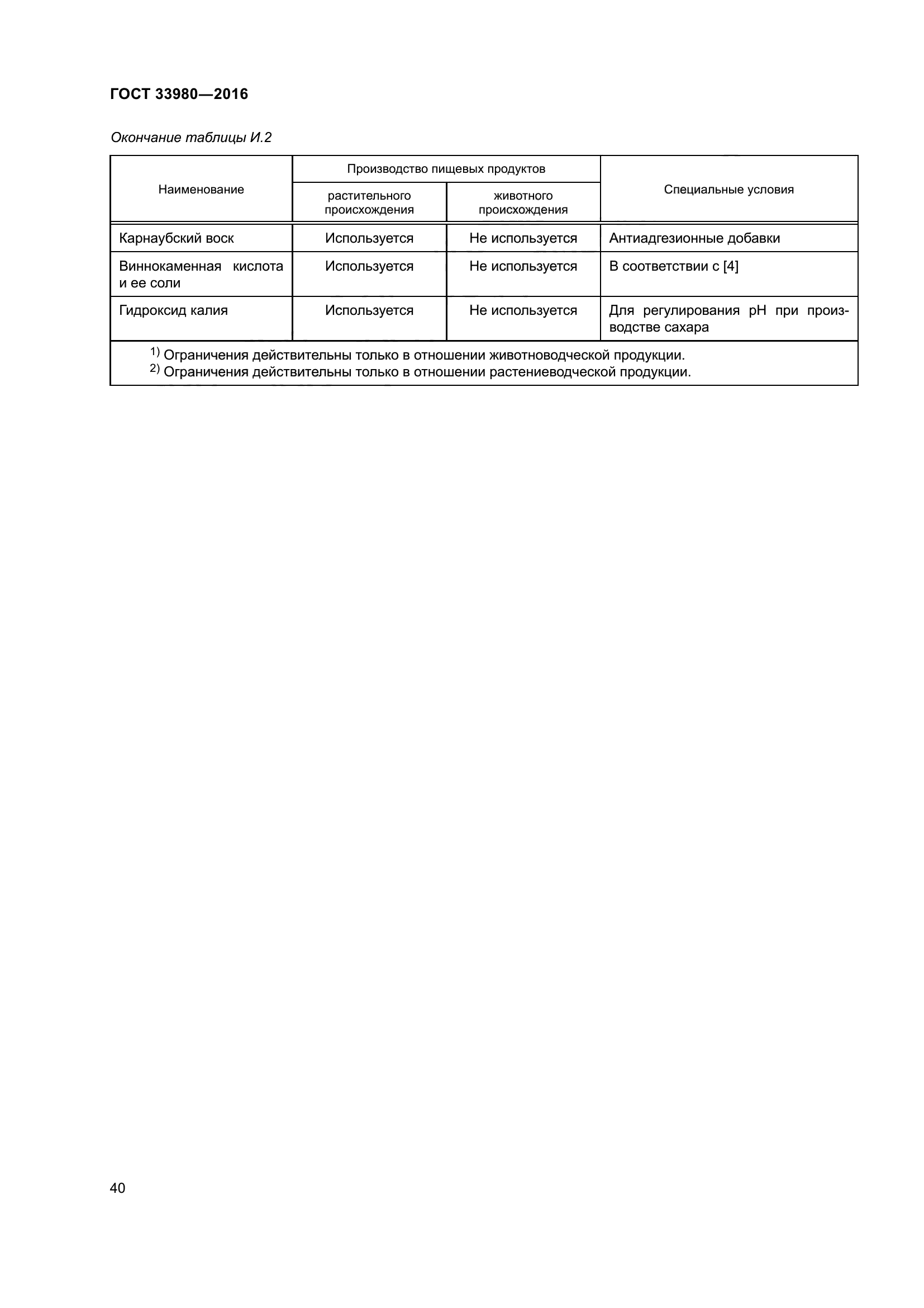 ГОСТ 33980-2016