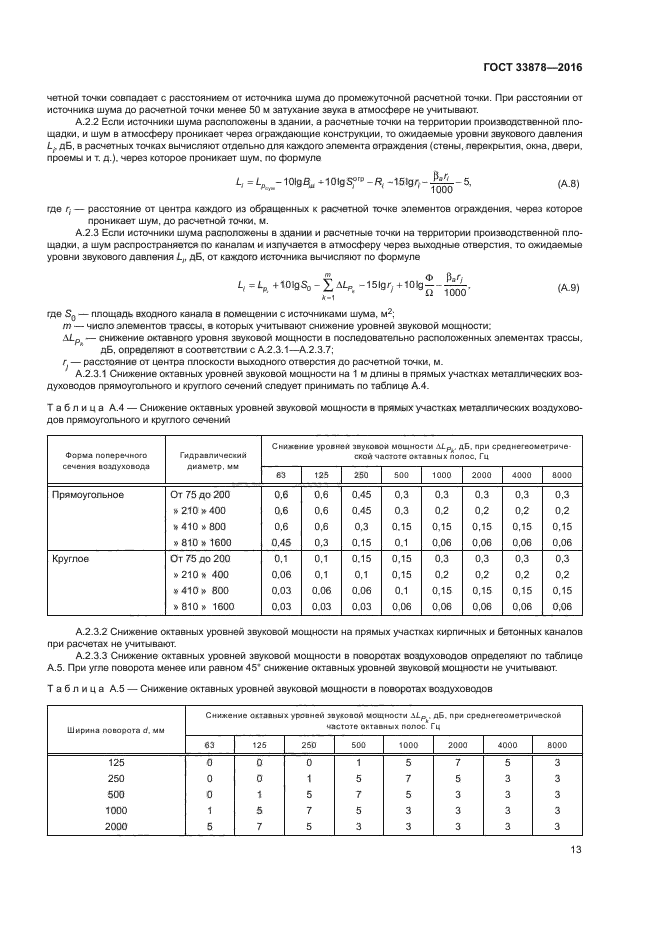 ГОСТ 33878-2016