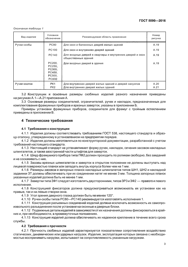 ГОСТ 5090-2016