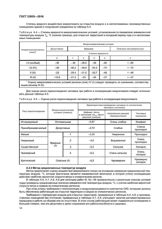 ГОСТ 33935-2016