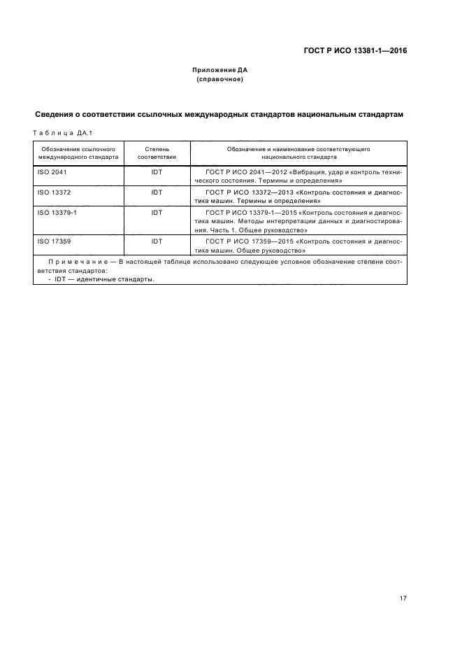 ГОСТ Р ИСО 13381-1-2016