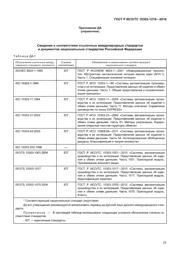 ГОСТ Р ИСО/ТС 10303-1210-2016