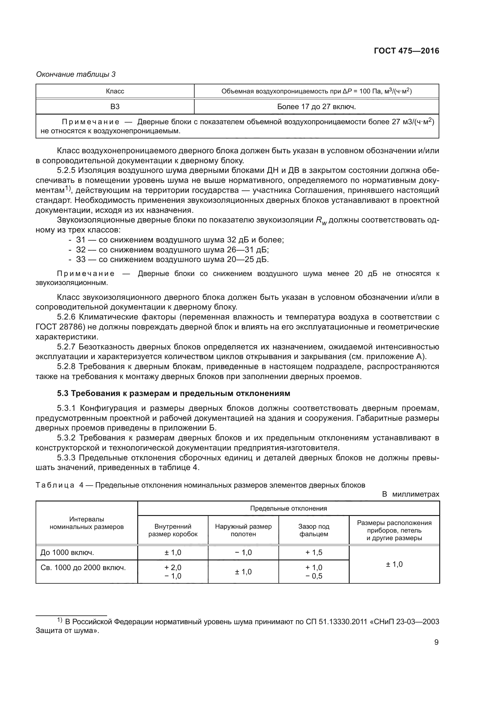 ГОСТ 475-2016