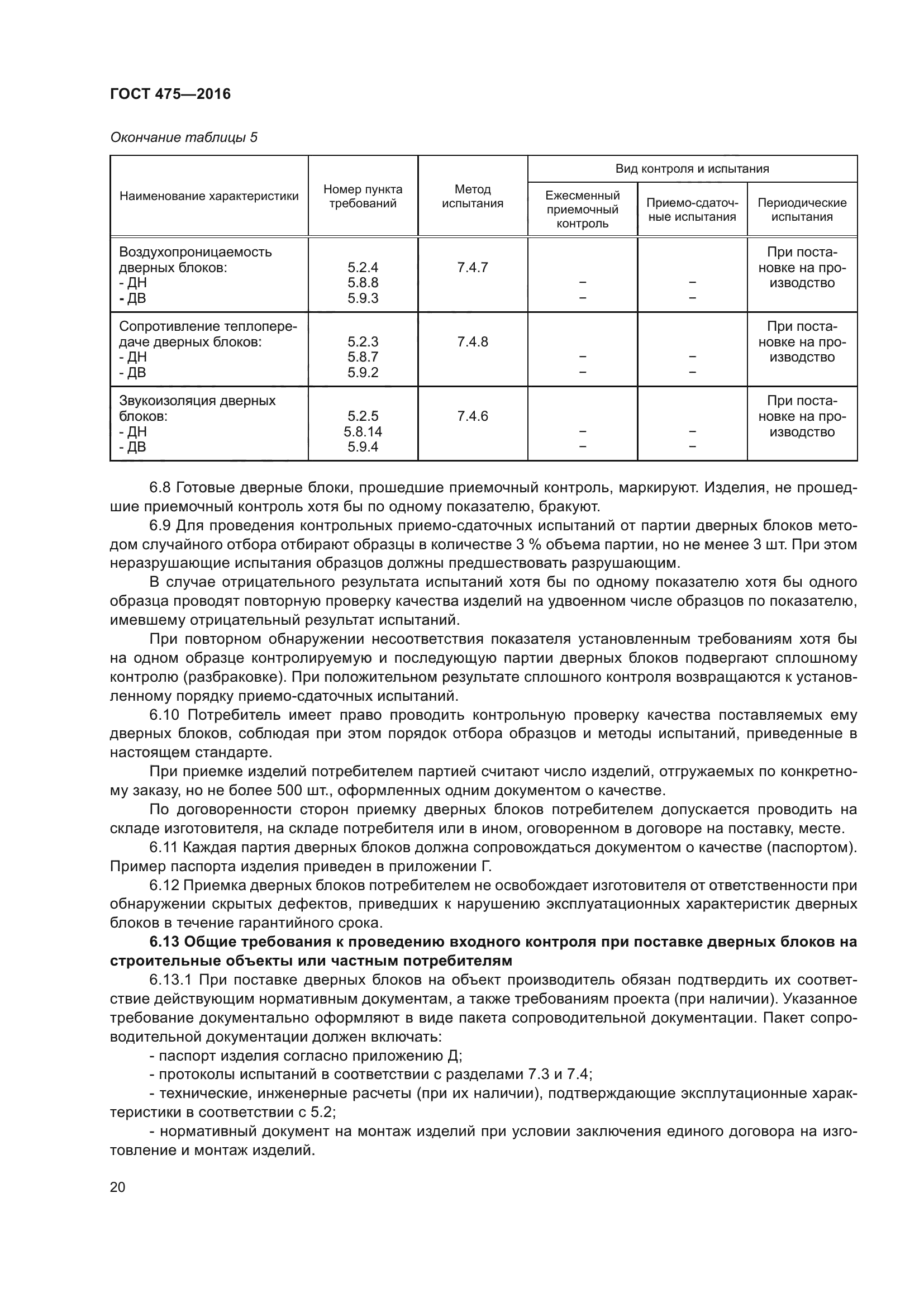 ГОСТ 475-2016