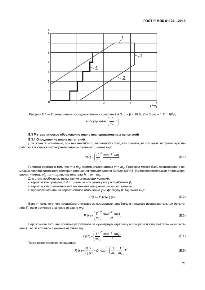 ГОСТ Р МЭК 61124-2016