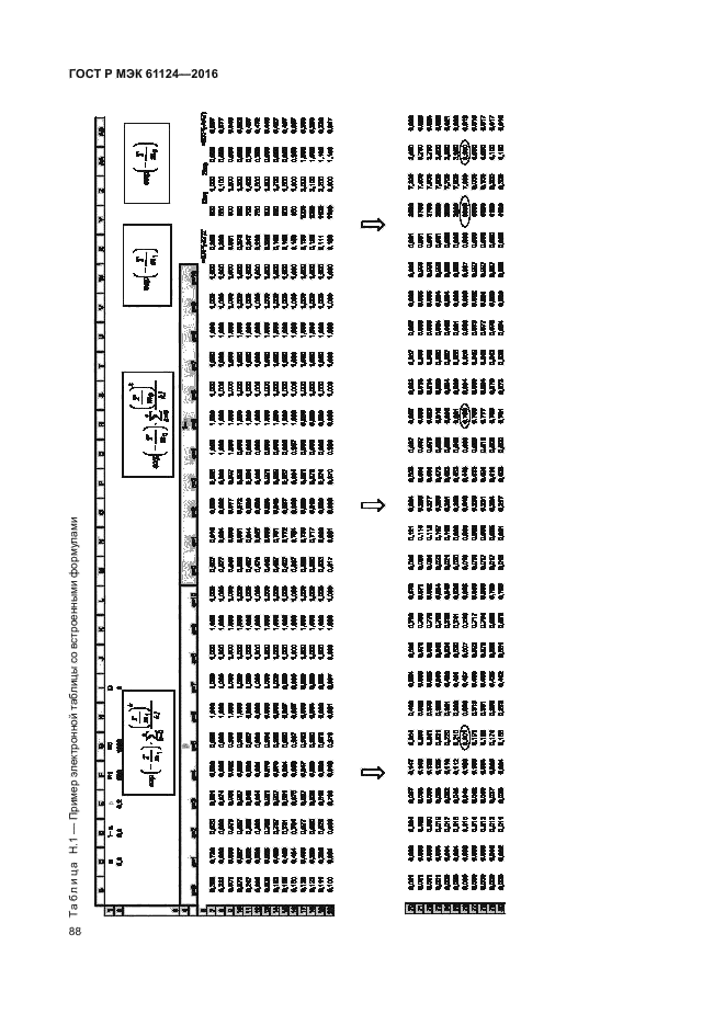 ГОСТ Р МЭК 61124-2016