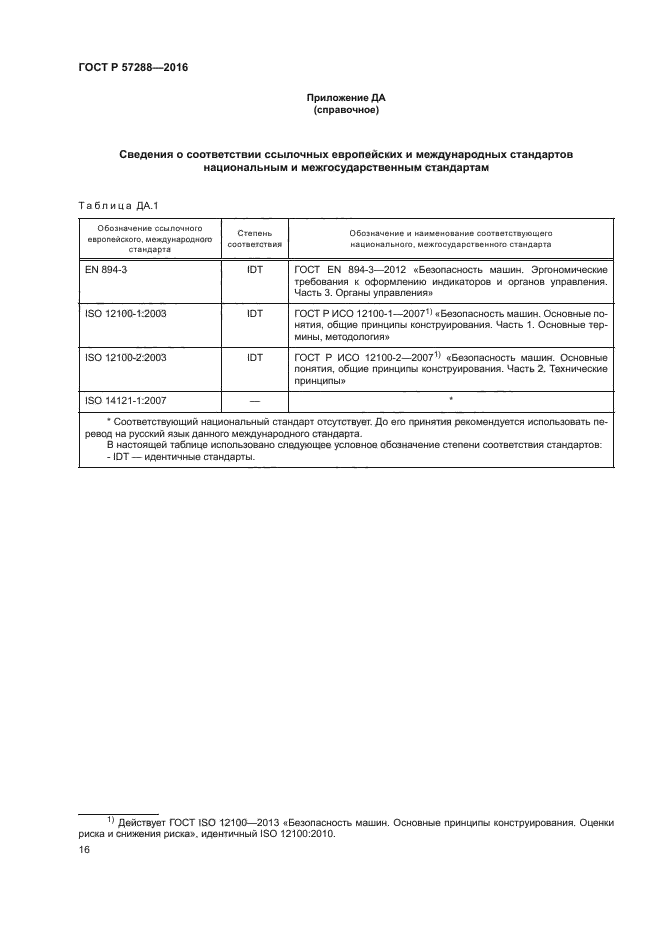 ГОСТ Р 57288-2016