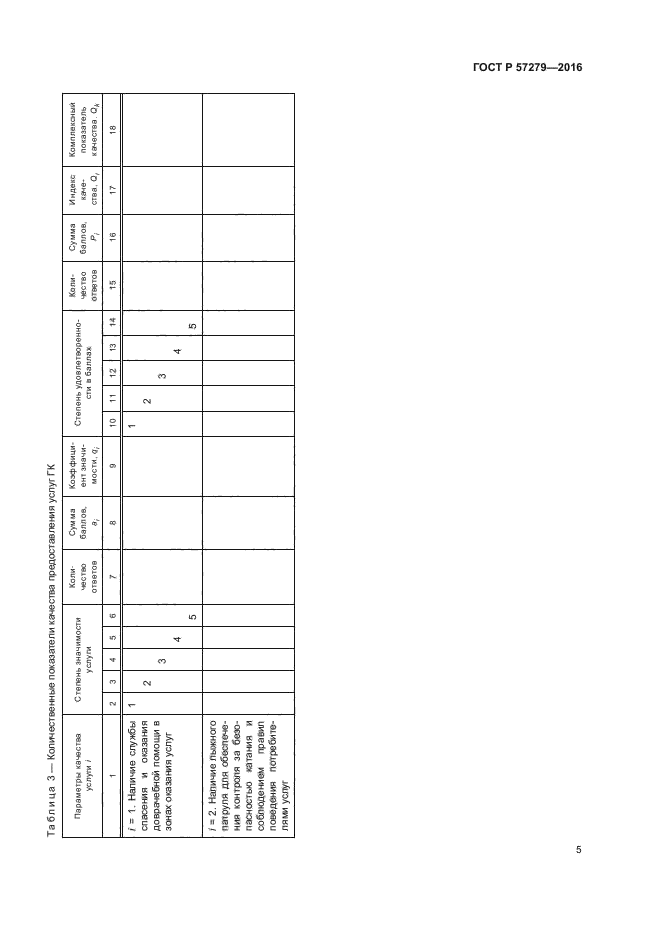 ГОСТ Р 57279-2016