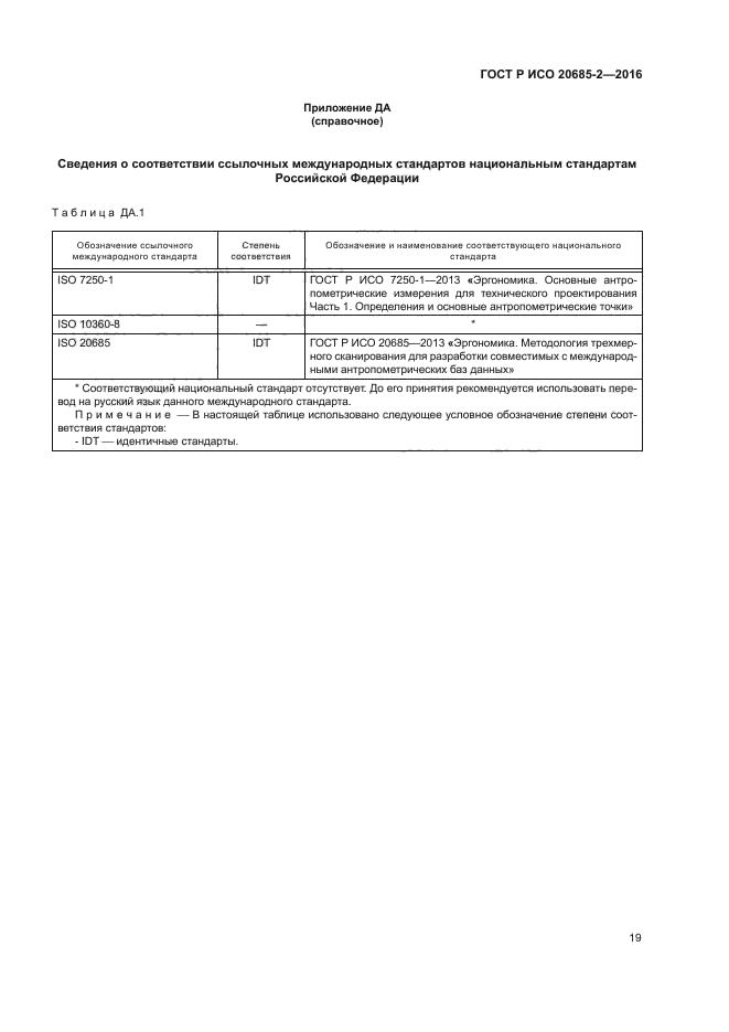 ГОСТ Р ИСО 20685-2-2016