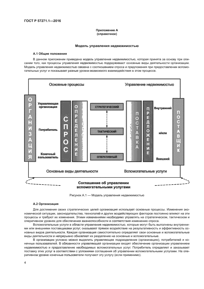 ГОСТ Р 57271.1-2016