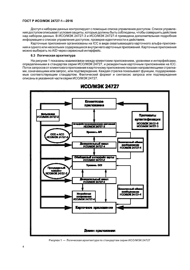 ГОСТ Р ИСО/МЭК 24727-1-2016