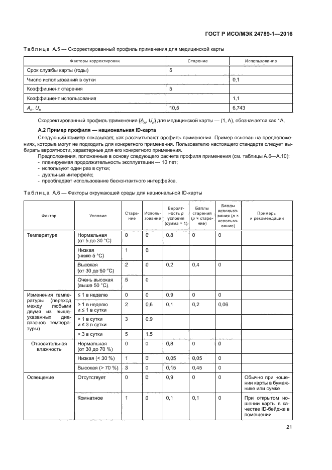 ГОСТ Р ИСО/МЭК 24789-1-2016