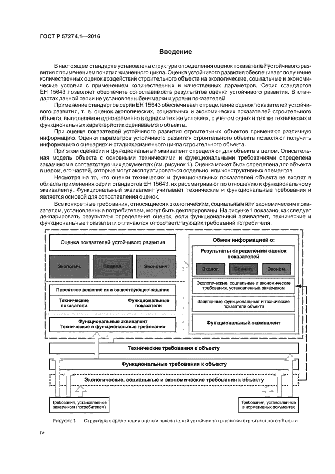 ГОСТ Р 57274.1-2016