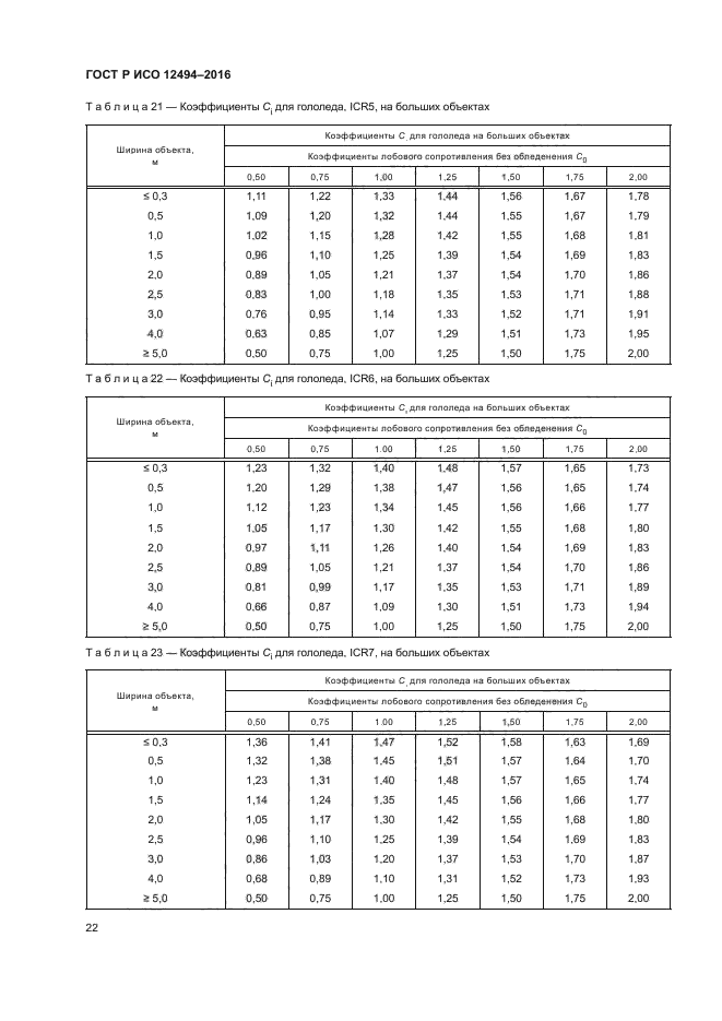 ГОСТ Р ИСО 12494-2016