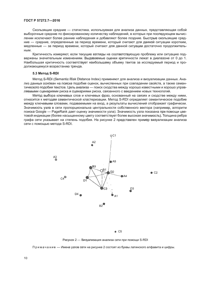 ГОСТ Р 57272.7-2016