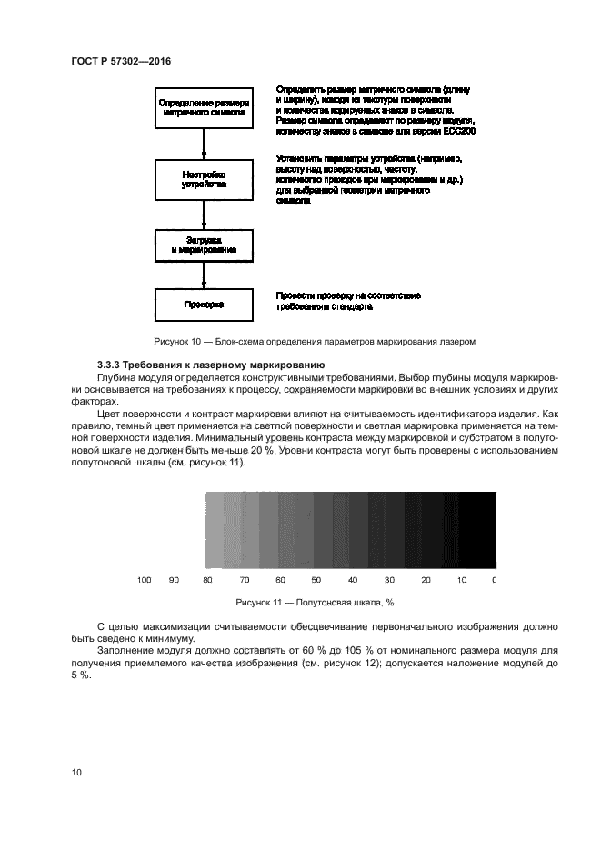 ГОСТ Р 57302-2016