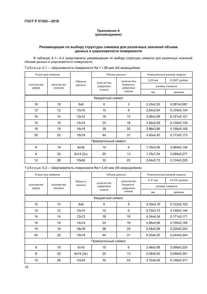 ГОСТ Р 57302-2016