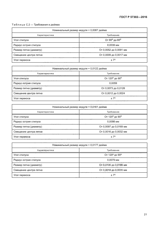 ГОСТ Р 57302-2016