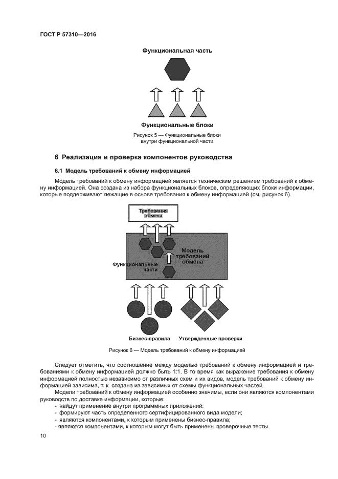 ГОСТ Р 57310-2016