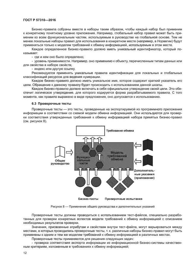 ГОСТ Р 57310-2016