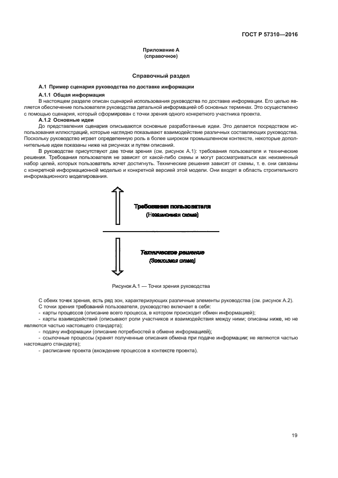 ГОСТ Р 57310-2016