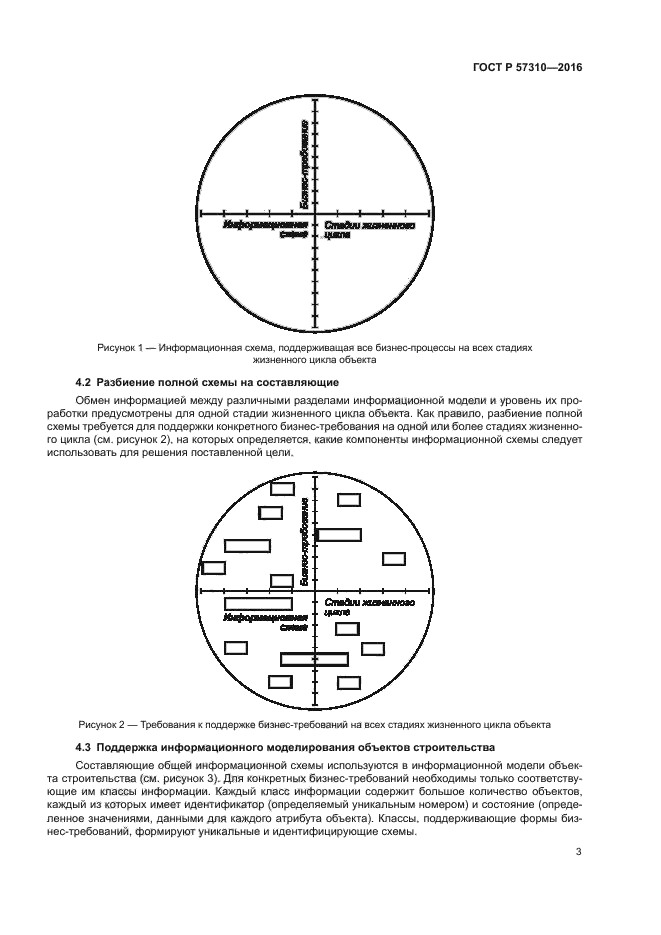 ГОСТ Р 57310-2016