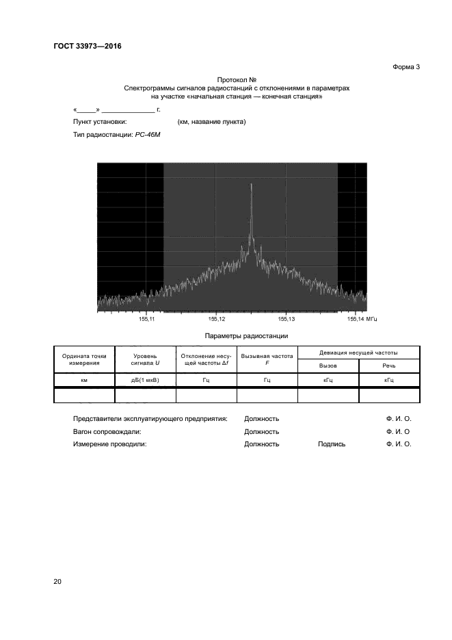 ГОСТ 33973-2016