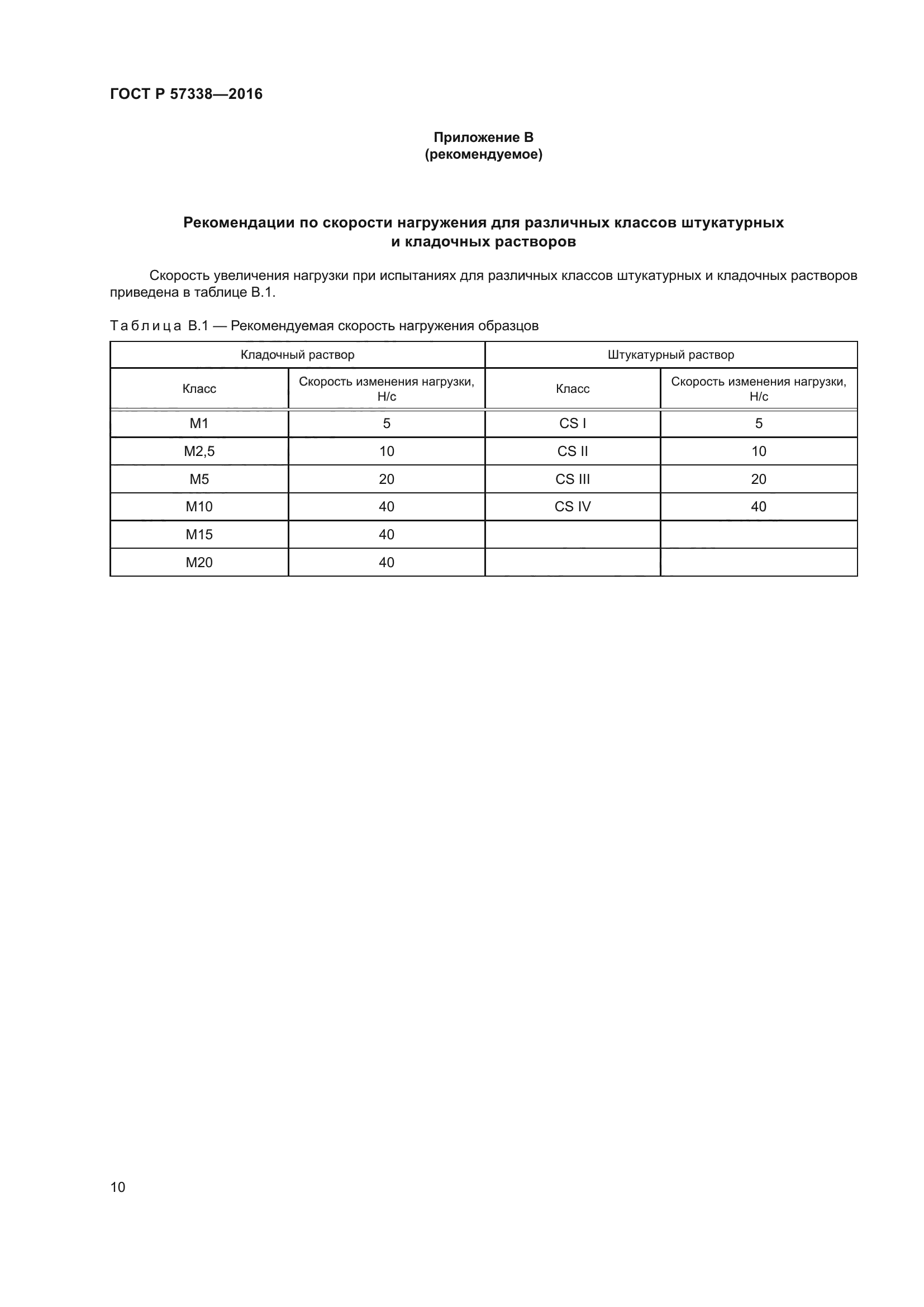 ГОСТ Р 57338-2016