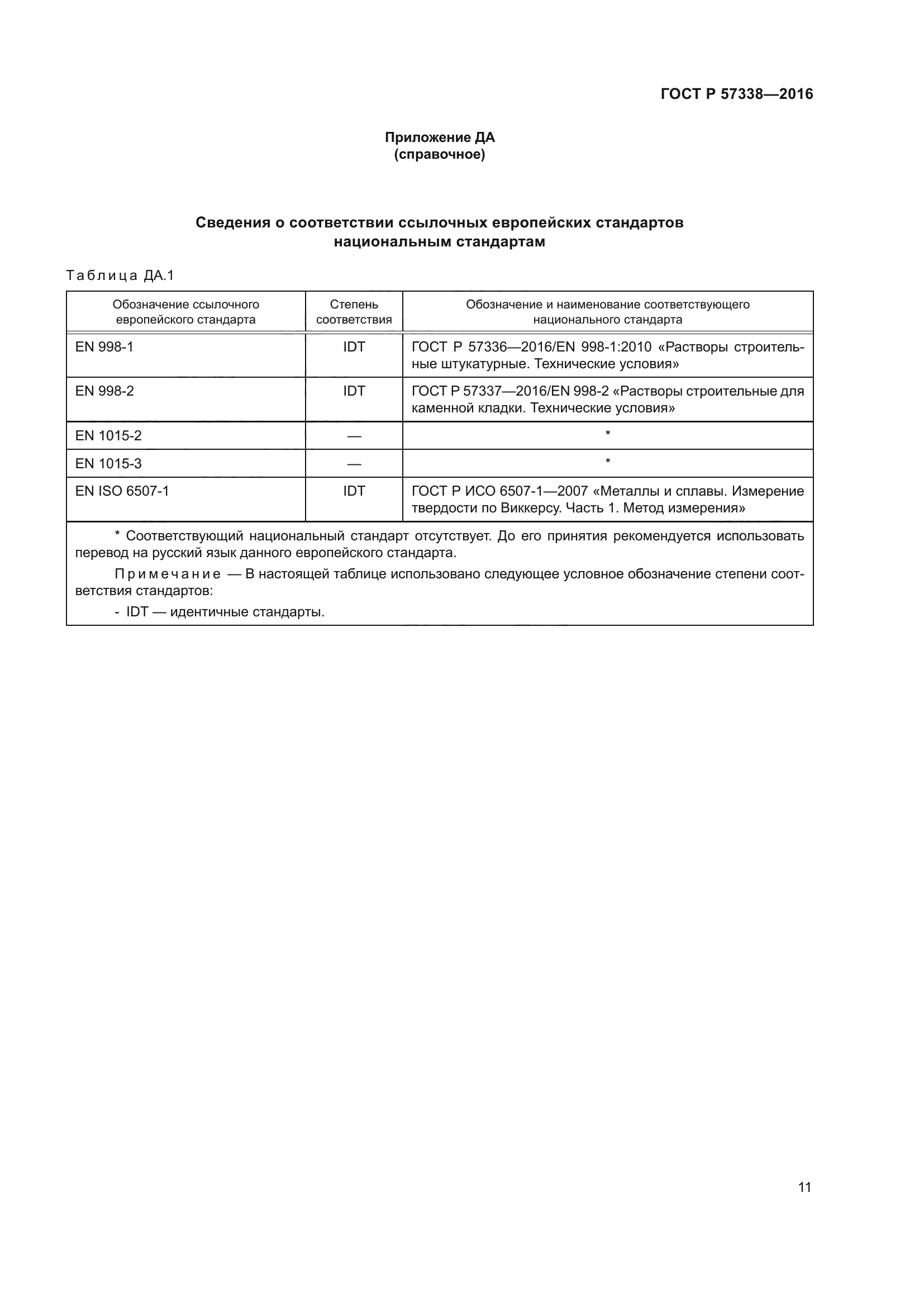 ГОСТ Р 57338-2016