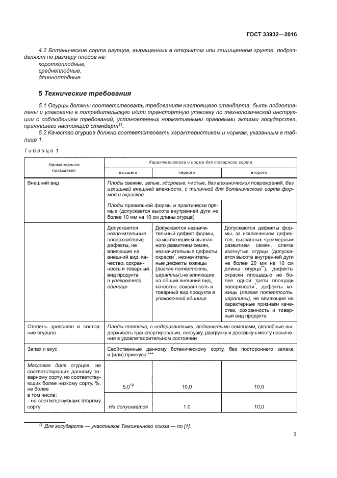 МЕЖГОСУДАРСТВЕННЫЙ СТАНДАРТ ОГУРЦЫ СВЕЖИЕ, РЕАЛИЗУЕМЫЕ В РОЗНИЧНОЙ ТОРГОВЛЕ