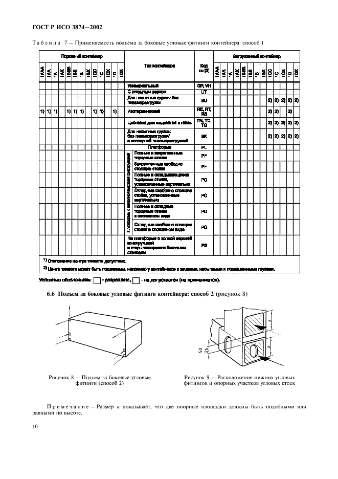 ГОСТ Р ИСО 3874-2002