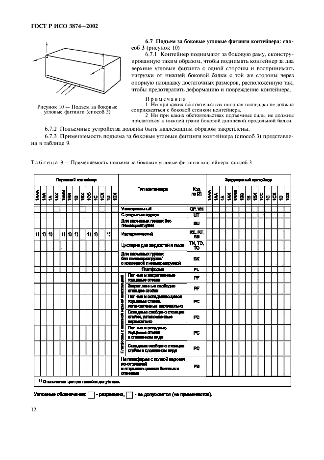 ГОСТ Р ИСО 3874-2002