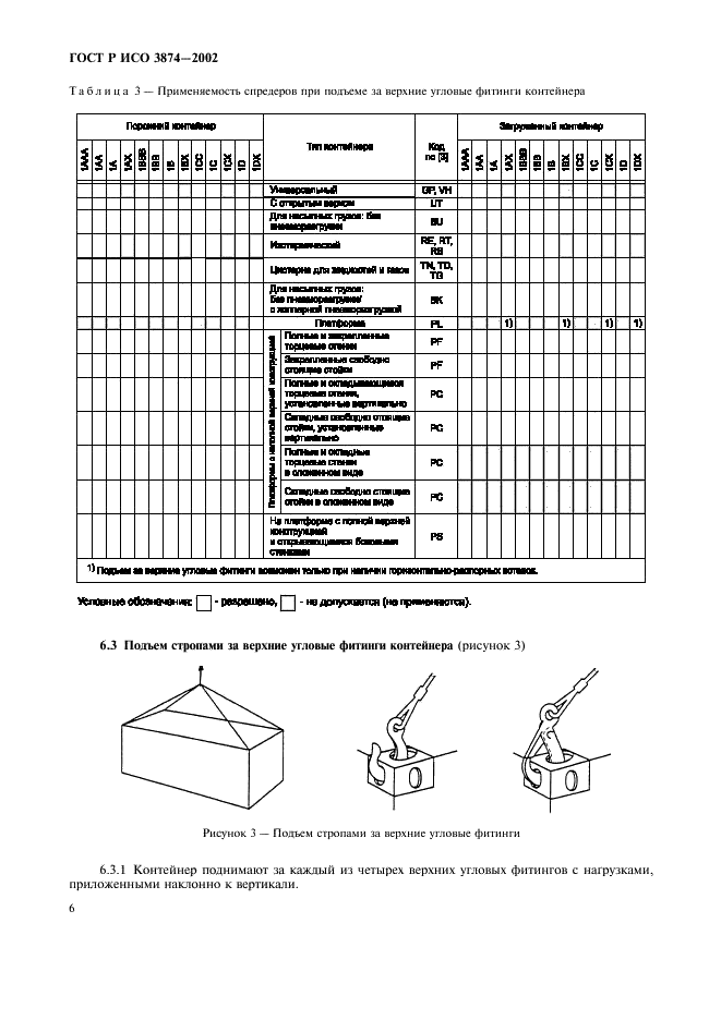 ГОСТ Р ИСО 3874-2002